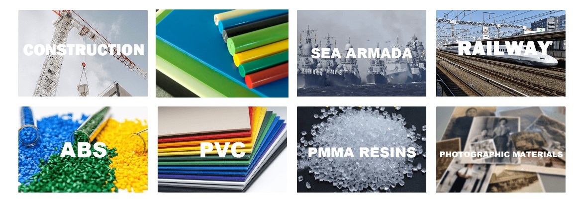Application of N-phenymaleimide Application of N-phenymaleimide